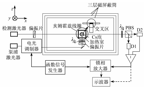 点击查看原图