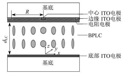 点击查看原图