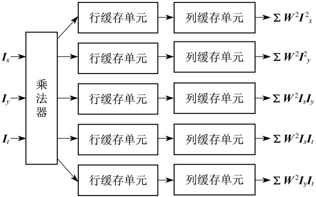 点击查看原图