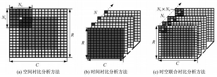 点击查看原图