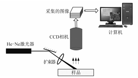点击查看原图