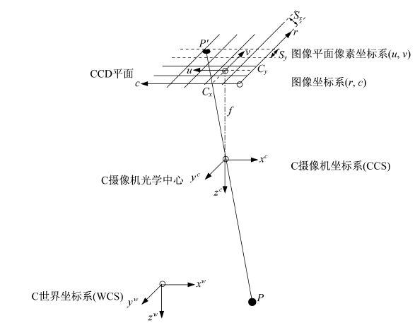 点击查看原图