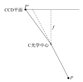 点击查看原图