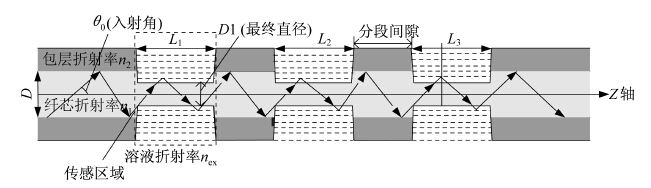 点击查看原图