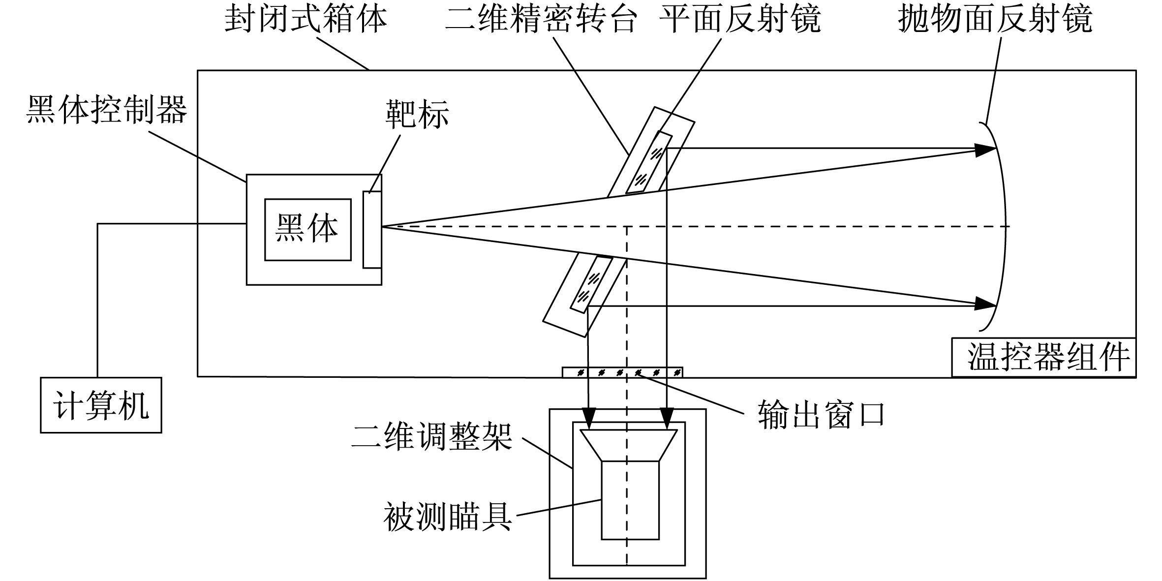 点击查看原图