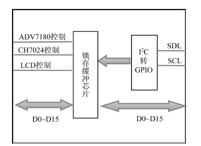 点击查看原图